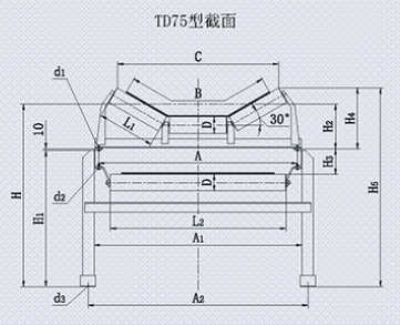 TD75型帶式輸送機