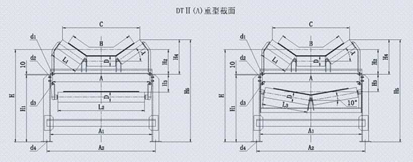 DTⅡ(A)帶式輸送系統(tǒng)價格